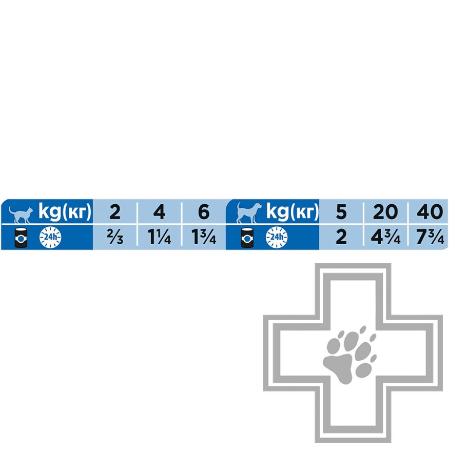 Pro Plan VD CN Консервы для кошек и собак всех возрастов при выздоровлении Pro Plan VD CN Консервы для кошек и собак всех возрастов при выздоровлении