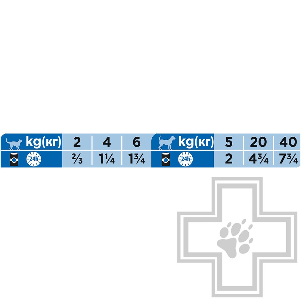 Pro Plan VD CN Консервы для кошек и собак всех возрастов при выздоровлении