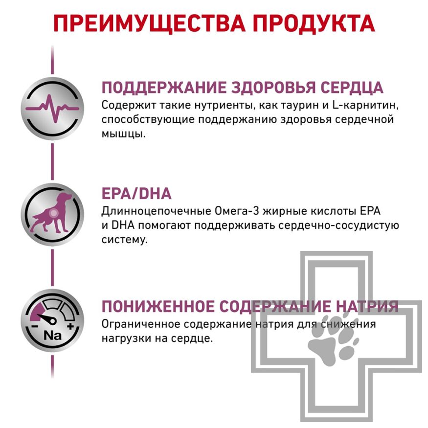 Royal Canin Cardiac Royal Canin Cardiac