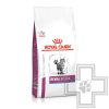 Royal Canin Renal Special