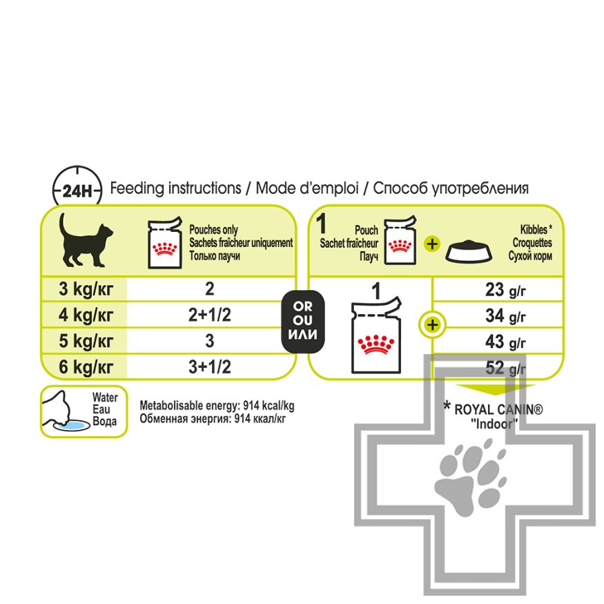Royal Canin Sensory Smell Royal Canin Sensory Smell