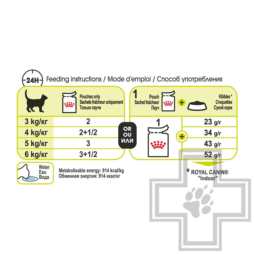 Royal Canin Sensory Smell