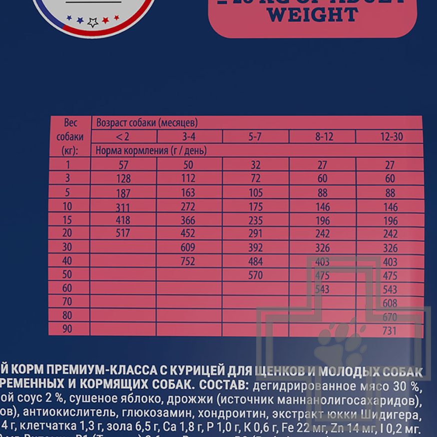 Брит для щенков крупных и гигантских пород, с курицей Брит для щенков крупных и гигантских пород, с курицей