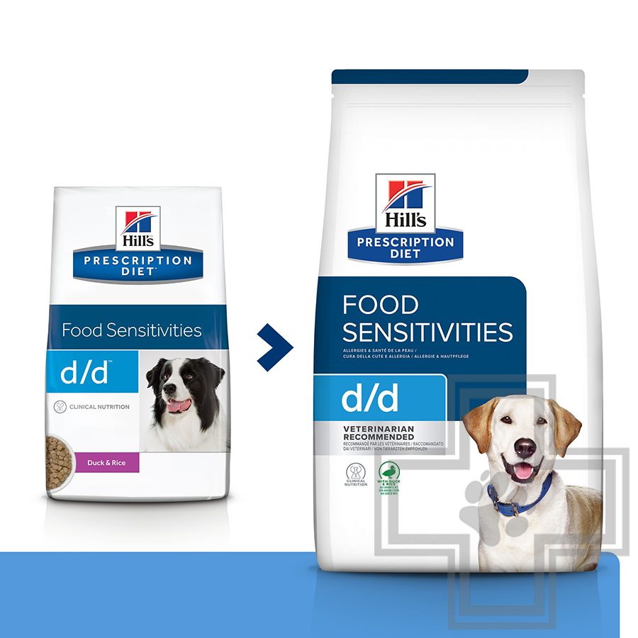 Hill's PD d/d Корм-диета для собак для здоровья кожи при пищевой аллергии, с уткой