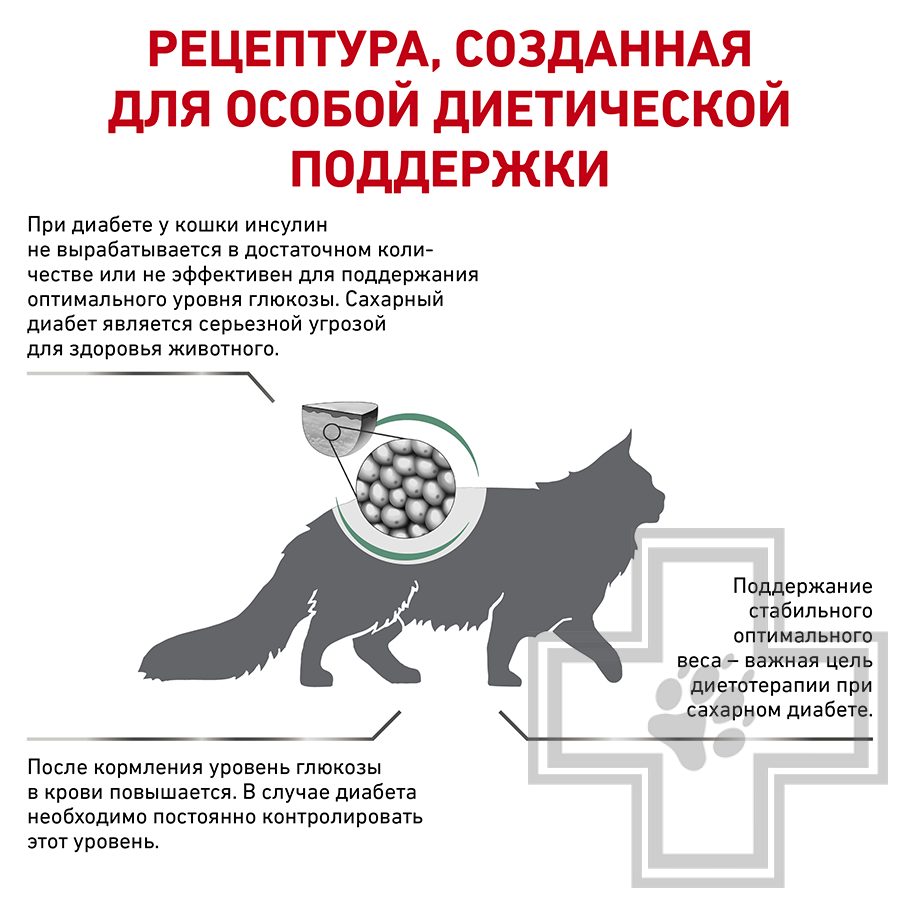 Royal Canin Diabetic
