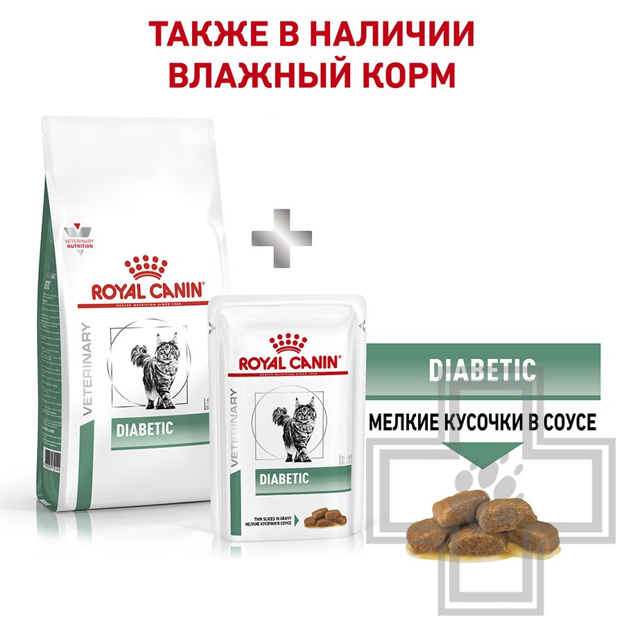 Royal Canin Diabetic
