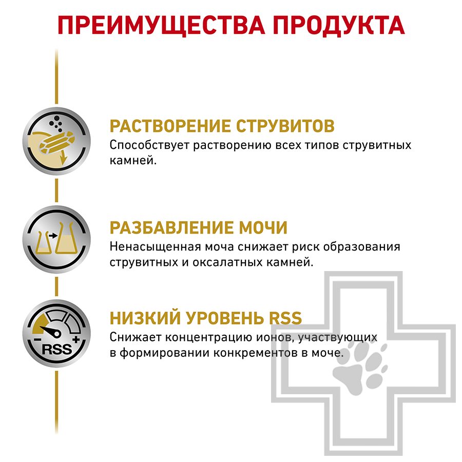 Royal Canin Urinary S/O