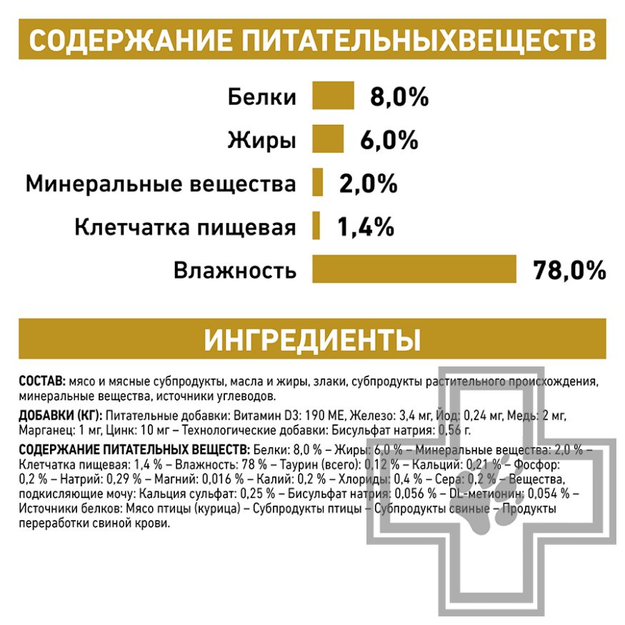 Royal Canin Urinary S/O Royal Canin Urinary S/O