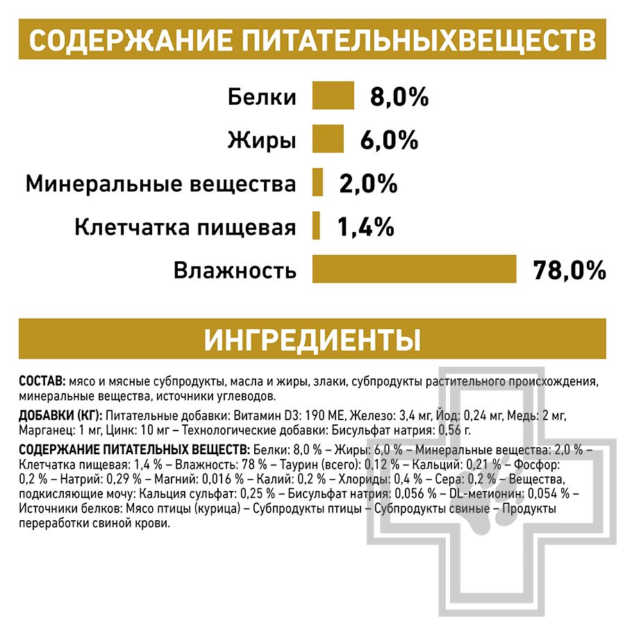 Royal Canin Urinary S/O