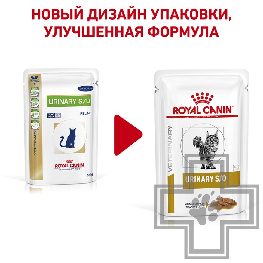 Royal Canin Urinary S/O