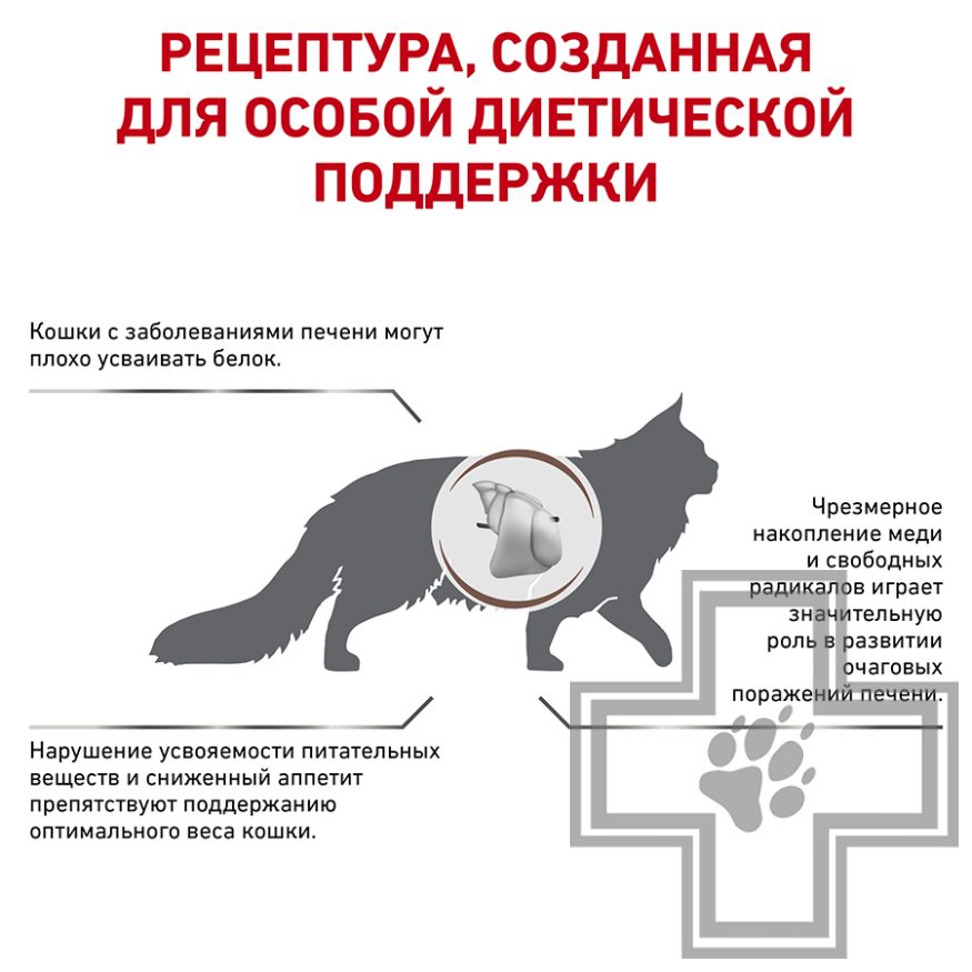 Royal Canin Hepatic Royal Canin Hepatic