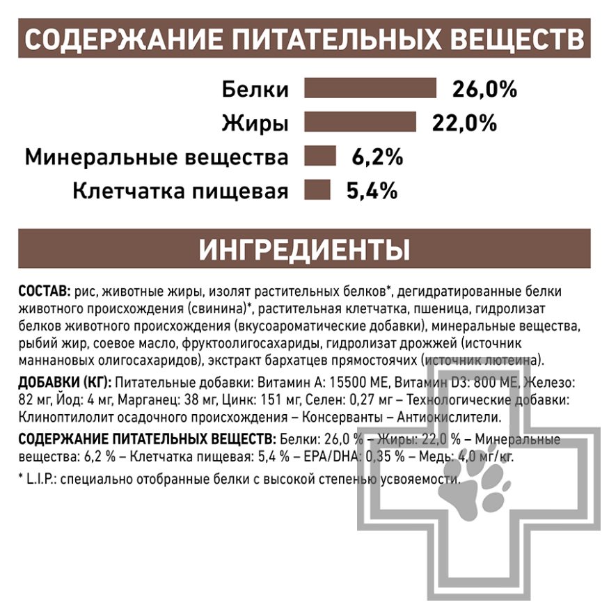 Royal Canin Hepatic Royal Canin Hepatic