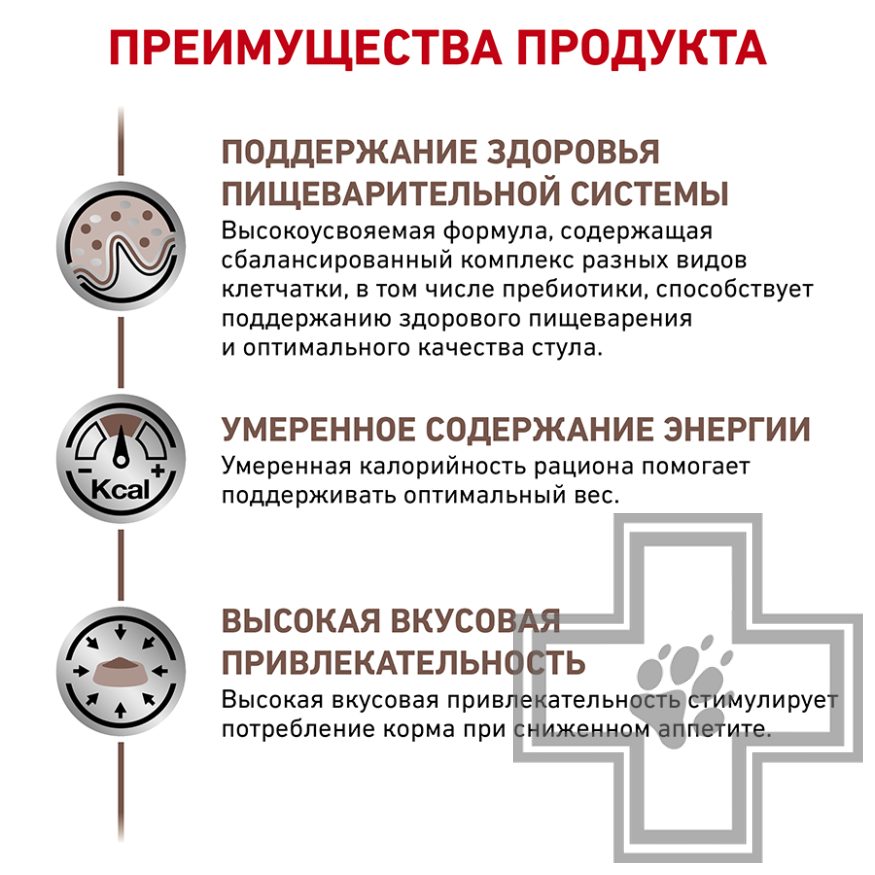 Royal Canin Gastrointestinal Moderate Calorie Royal Canin Gastrointestinal Moderate Calorie