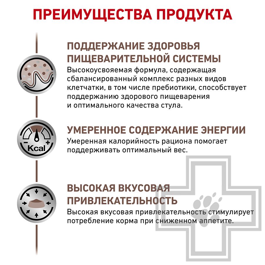 Royal Canin Gastrointestinal Moderate Calorie
