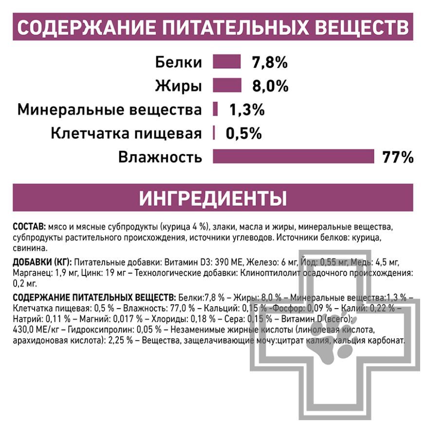 Royal Canin Renal Royal Canin Renal