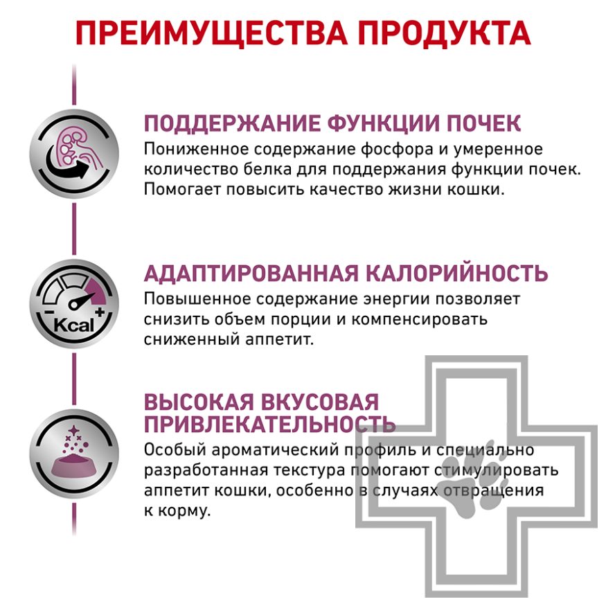 Royal Canin Renal Royal Canin Renal