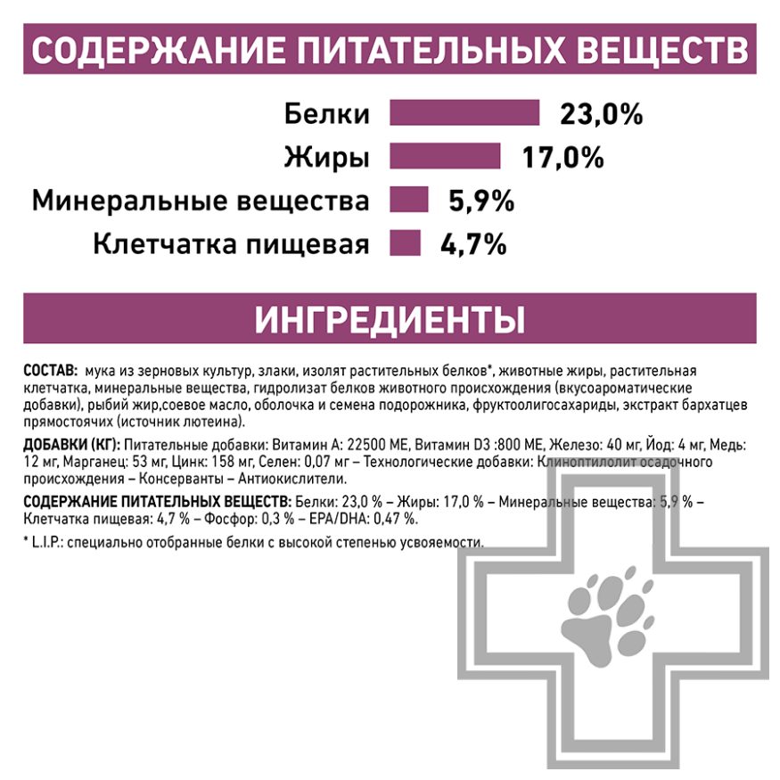 Royal Canin Renal Royal Canin Renal