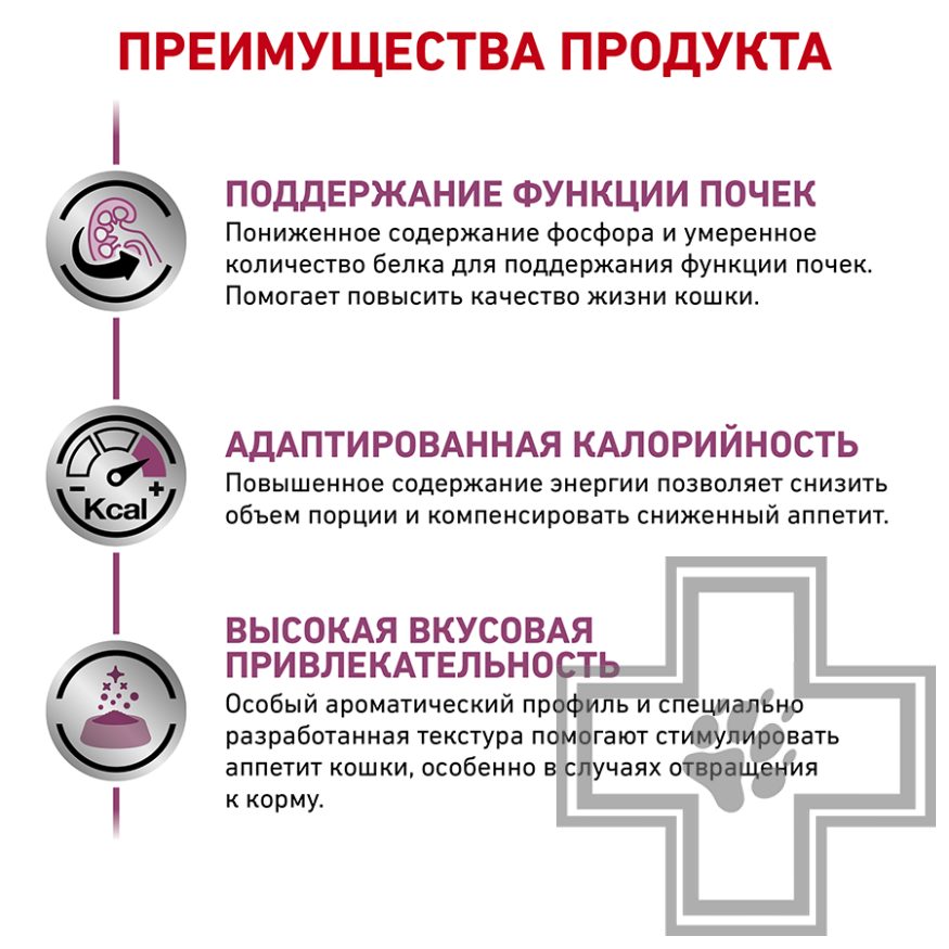 Royal Canin Renal Royal Canin Renal