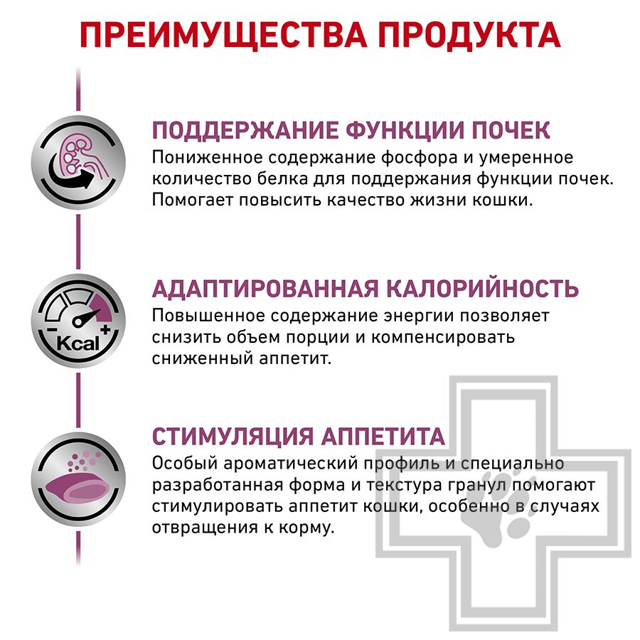 Royal Canin Renal Select