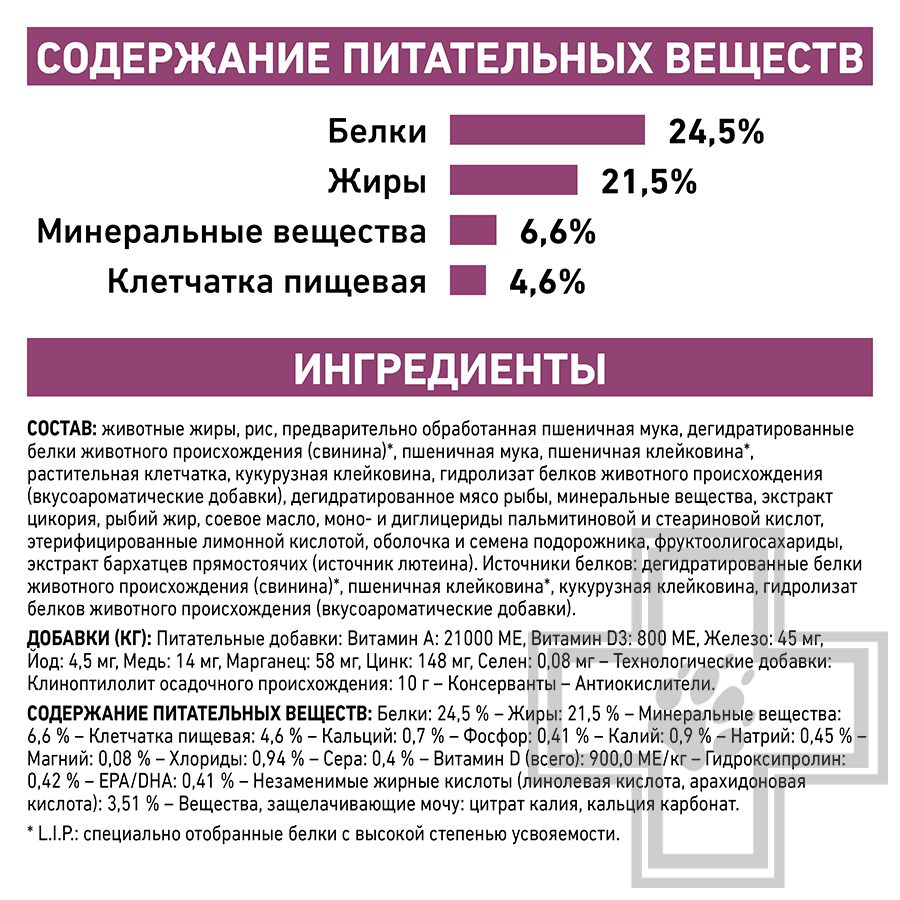 Royal Canin Renal Select