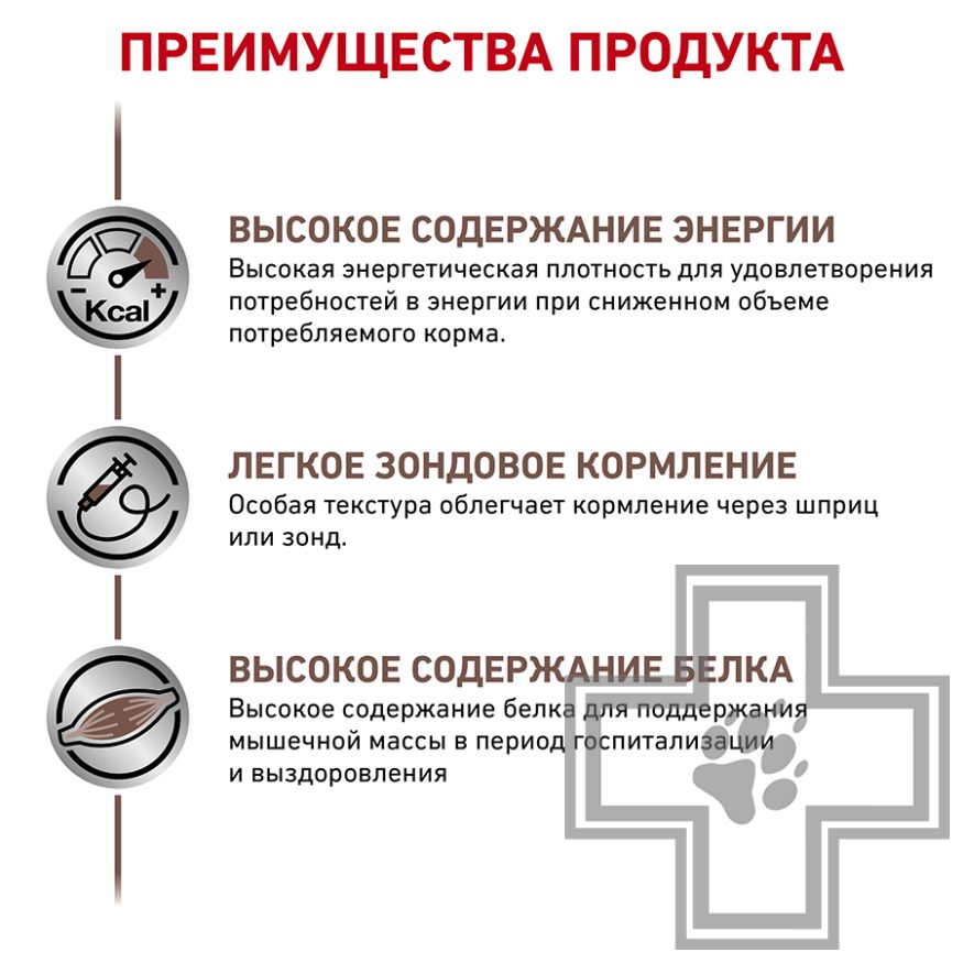 Royal Canin Recovery Royal Canin Recovery