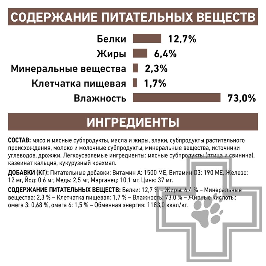 Royal Canin Recovery Royal Canin Recovery