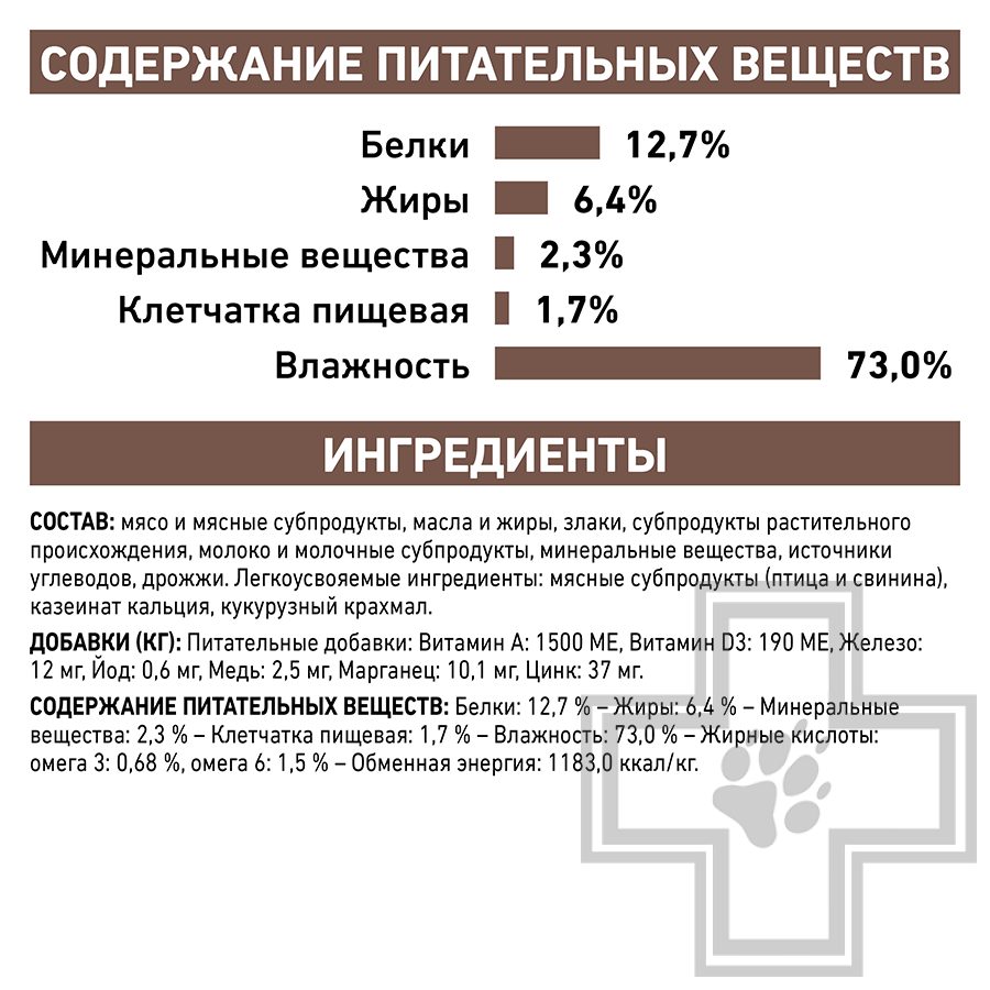 Royal Canin Recovery