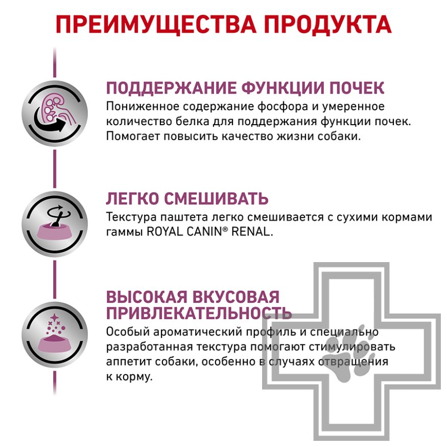 Royal Canin Renal Royal Canin Renal