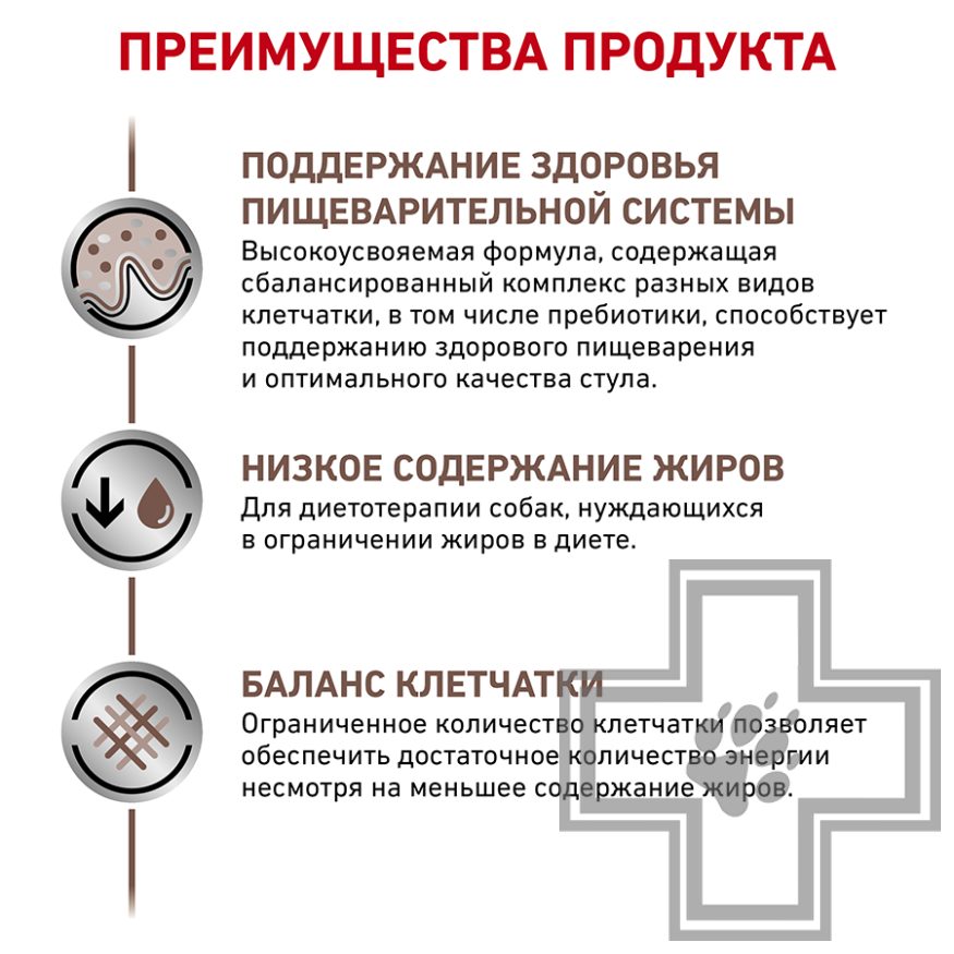 Royal Canin Gastro Intestinal Low Fat Royal Canin Gastro Intestinal Low Fat