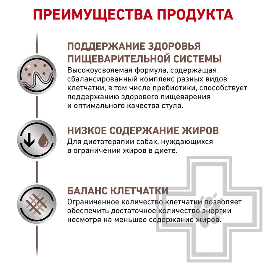 Royal Canin Gastro Intestinal Low Fat