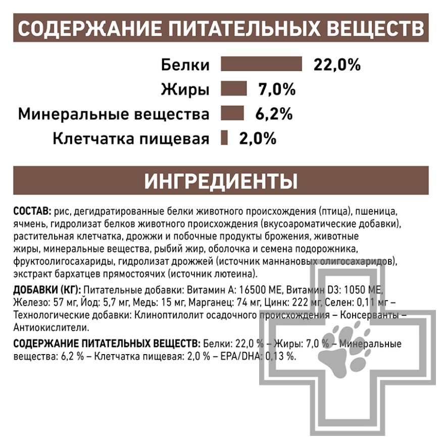 Royal Canin Gastro Intestinal Low Fat Royal Canin Gastro Intestinal Low Fat