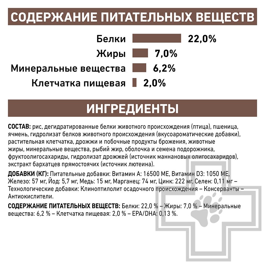 Royal Canin Gastro Intestinal Low Fat