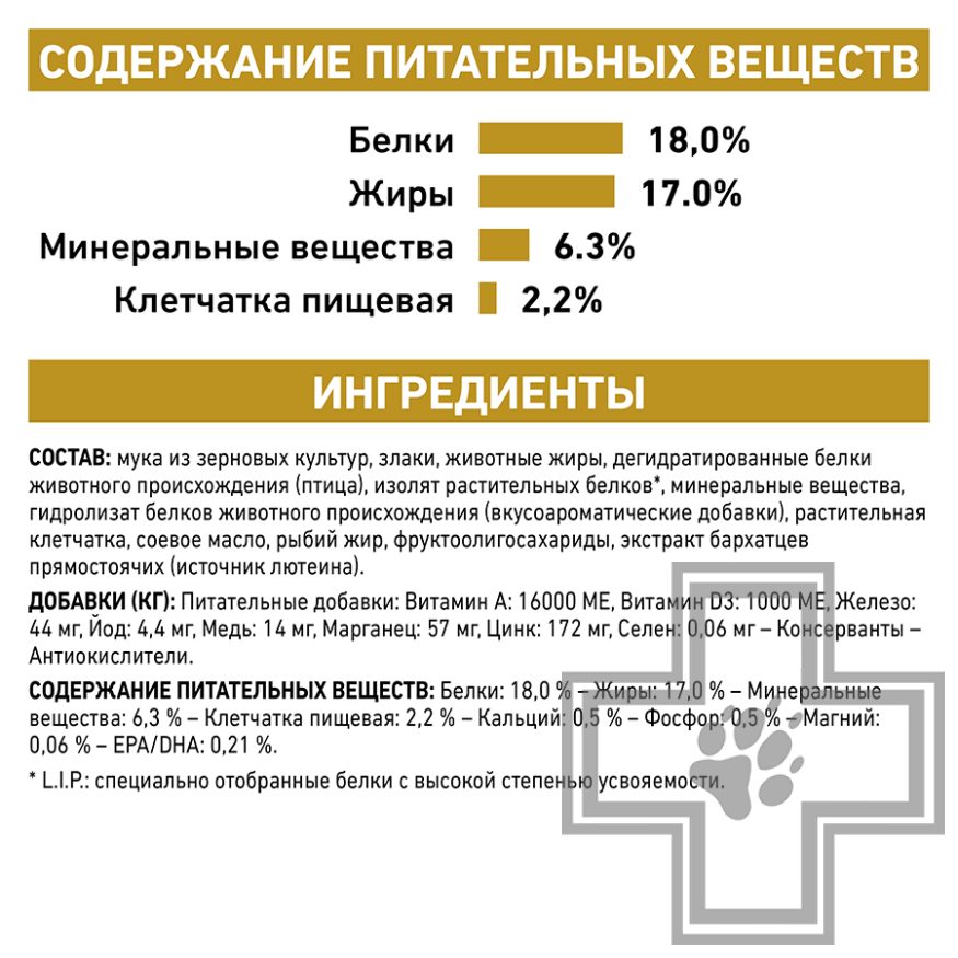 Royal Canin Urinary S/O Royal Canin Urinary S/O