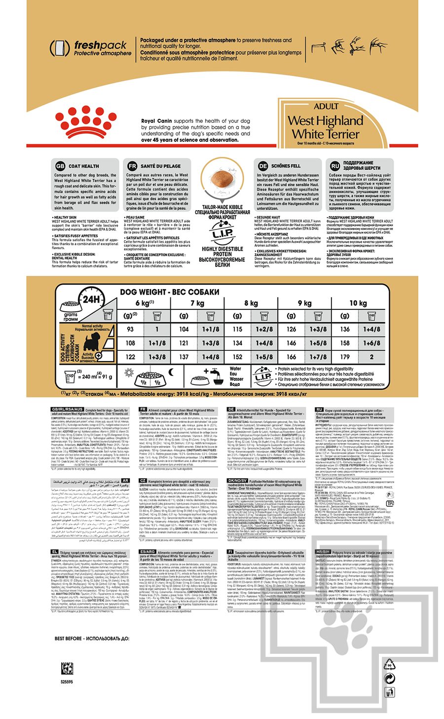Royal Canin West Highland White Terrier Adult