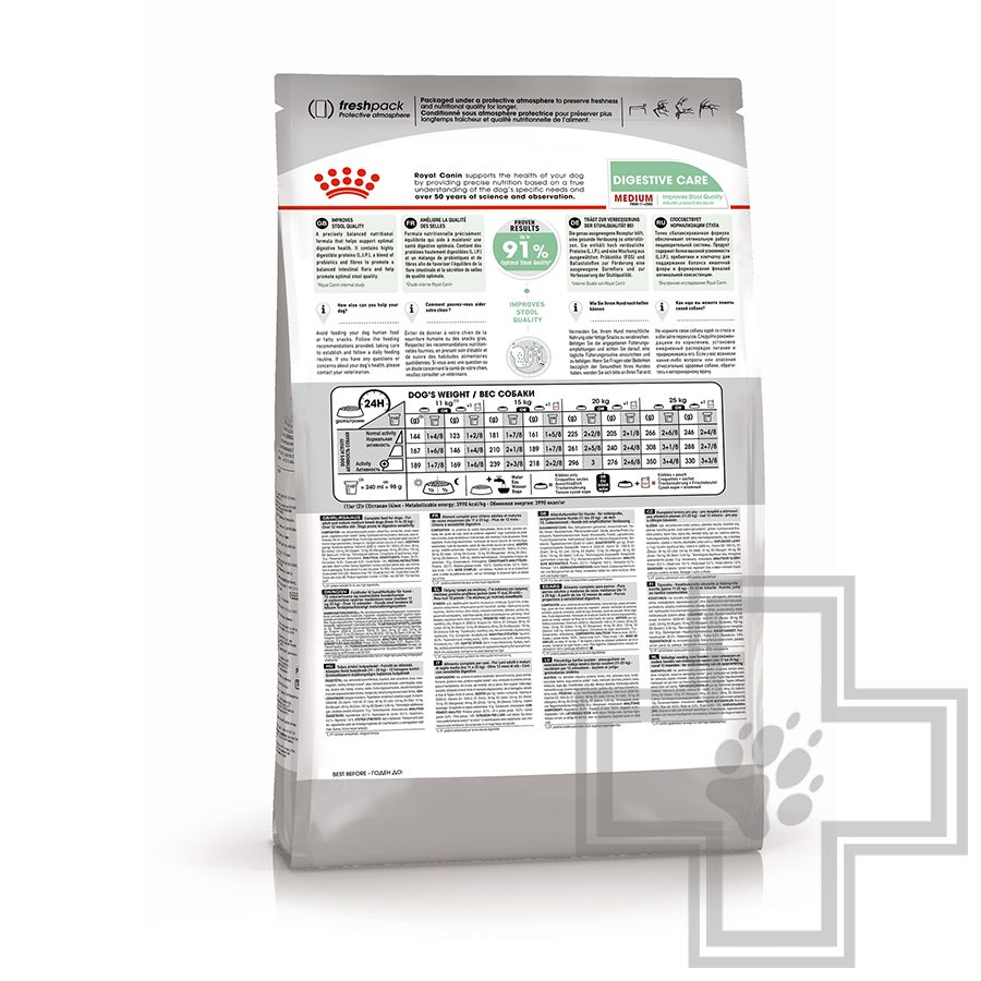 Royal Canin Medium Digestive Care