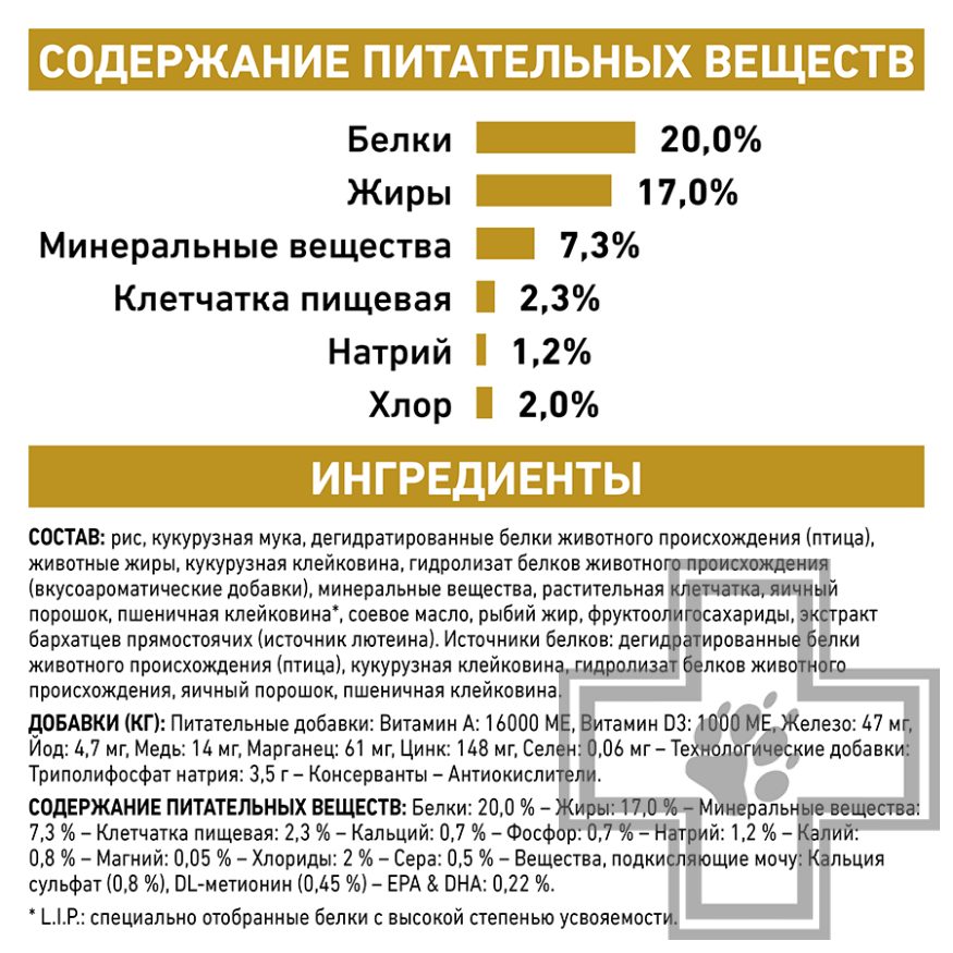 Royal Canin Urinary S/O Small Dog Royal Canin Urinary S/O Small Dog