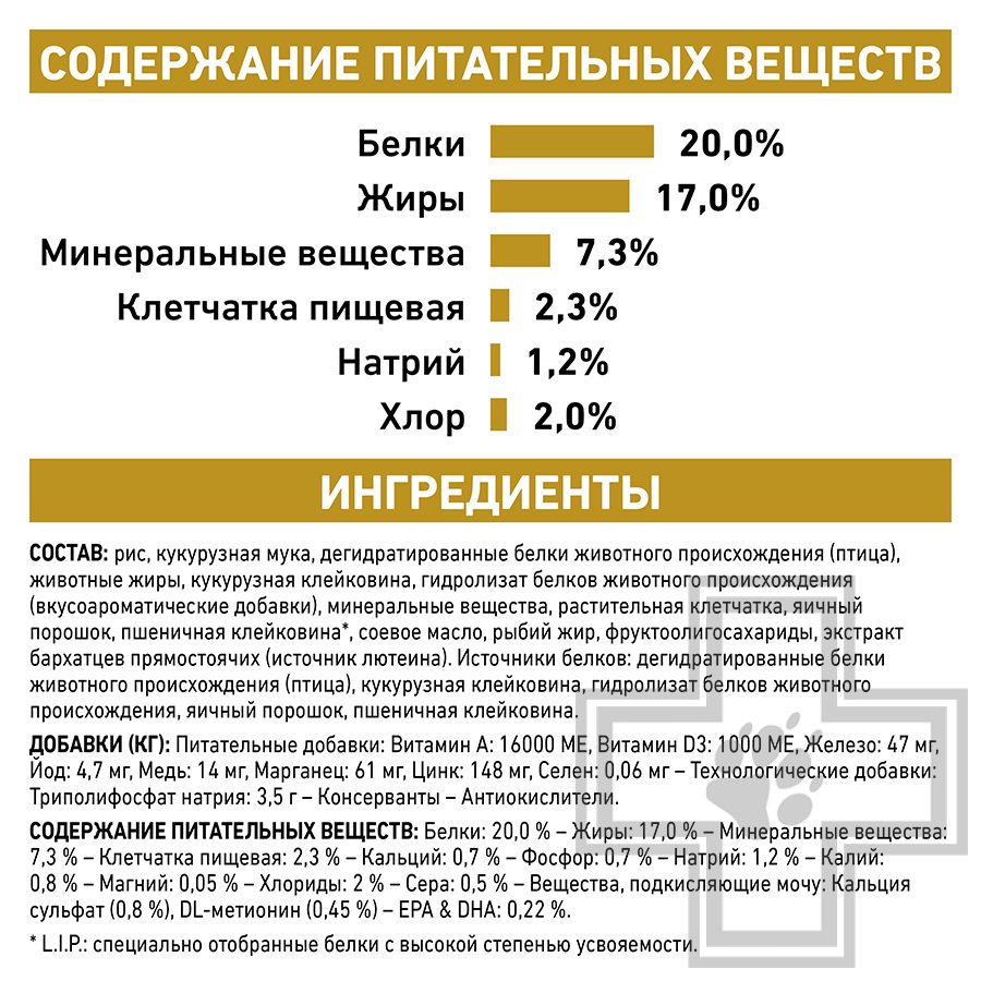 Royal Canin Urinary S/O Small Dog