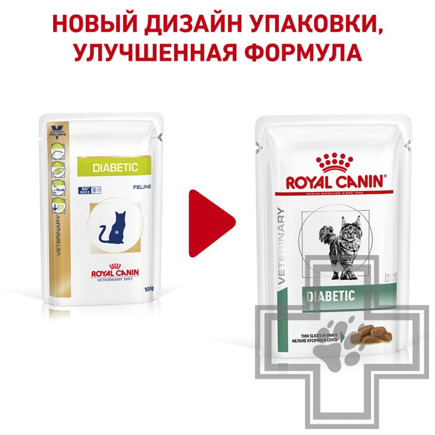 Royal Canin Diabetic Royal Canin Diabetic