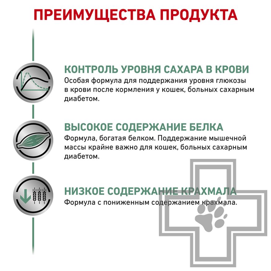 Royal Canin Diabetic Royal Canin Diabetic