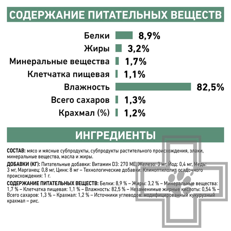 Royal Canin Diabetic Royal Canin Diabetic
