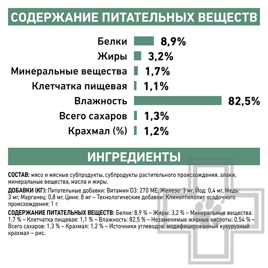 Royal Canin Diabetic