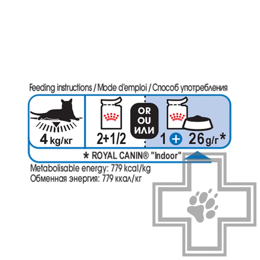 Royal Canin Indoor Sterilized
