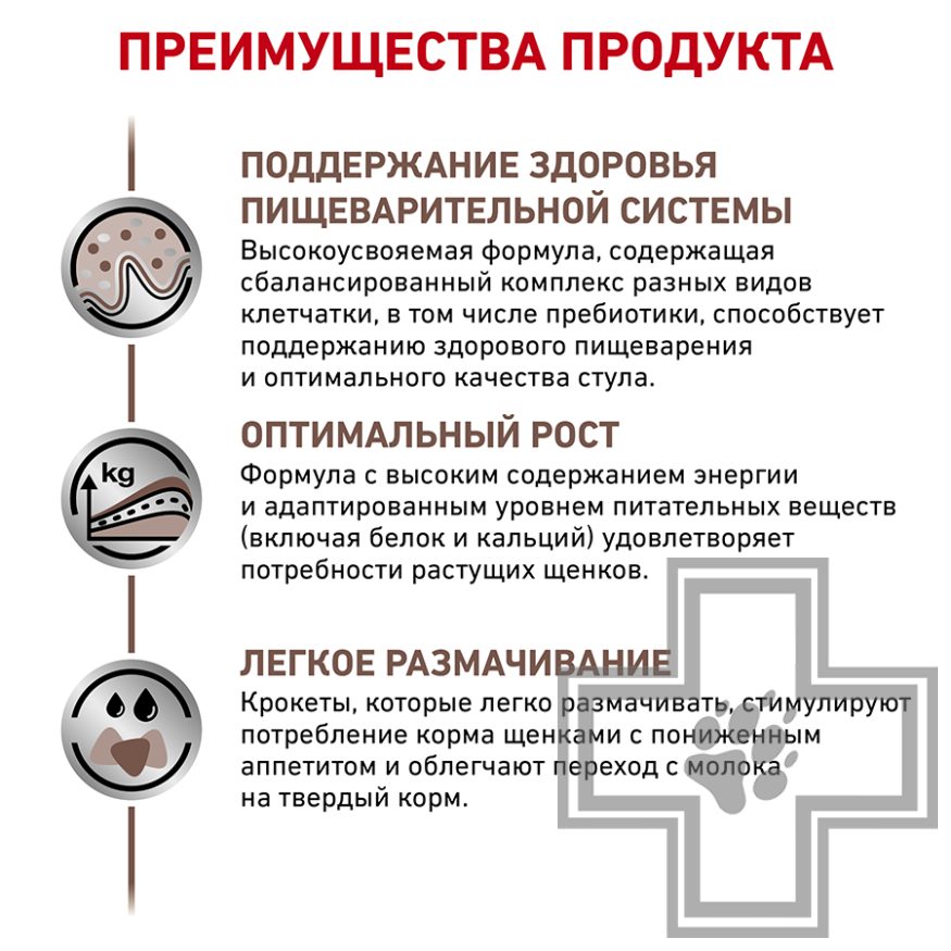 Royal Canin Gastrointestinal Puppy Royal Canin Gastrointestinal Puppy