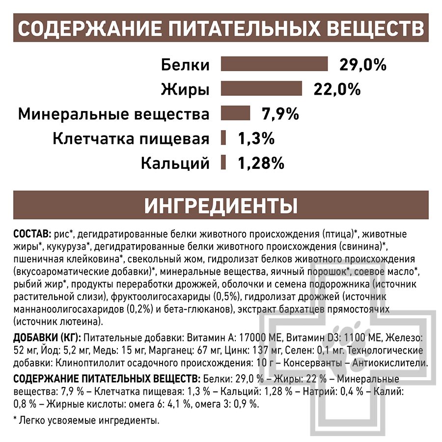 Royal Canin Gastrointestinal Puppy