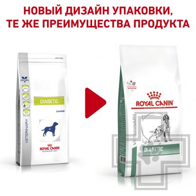 Royal Canin Diabetic