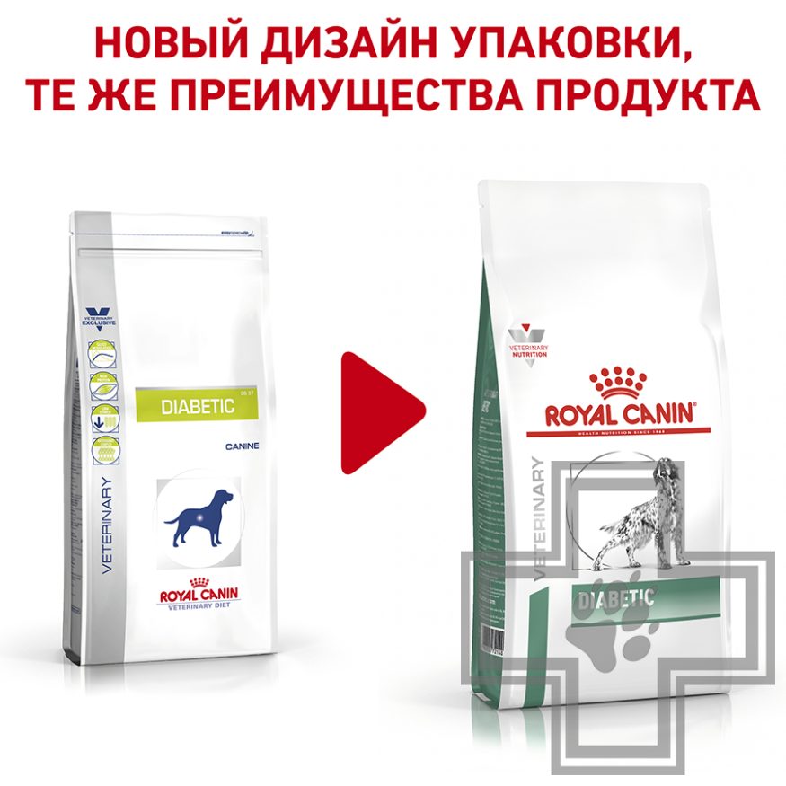Royal Canin Diabetic Royal Canin Diabetic