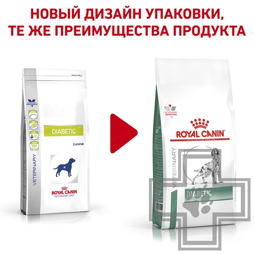 Royal Canin Diabetic