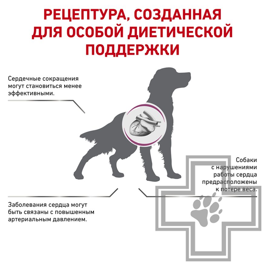 Royal Canin Cardiac Royal Canin Cardiac