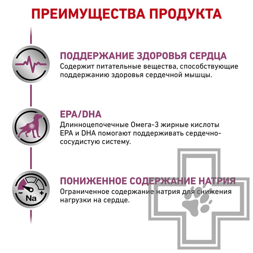 Royal Canin Cardiac Royal Canin Cardiac