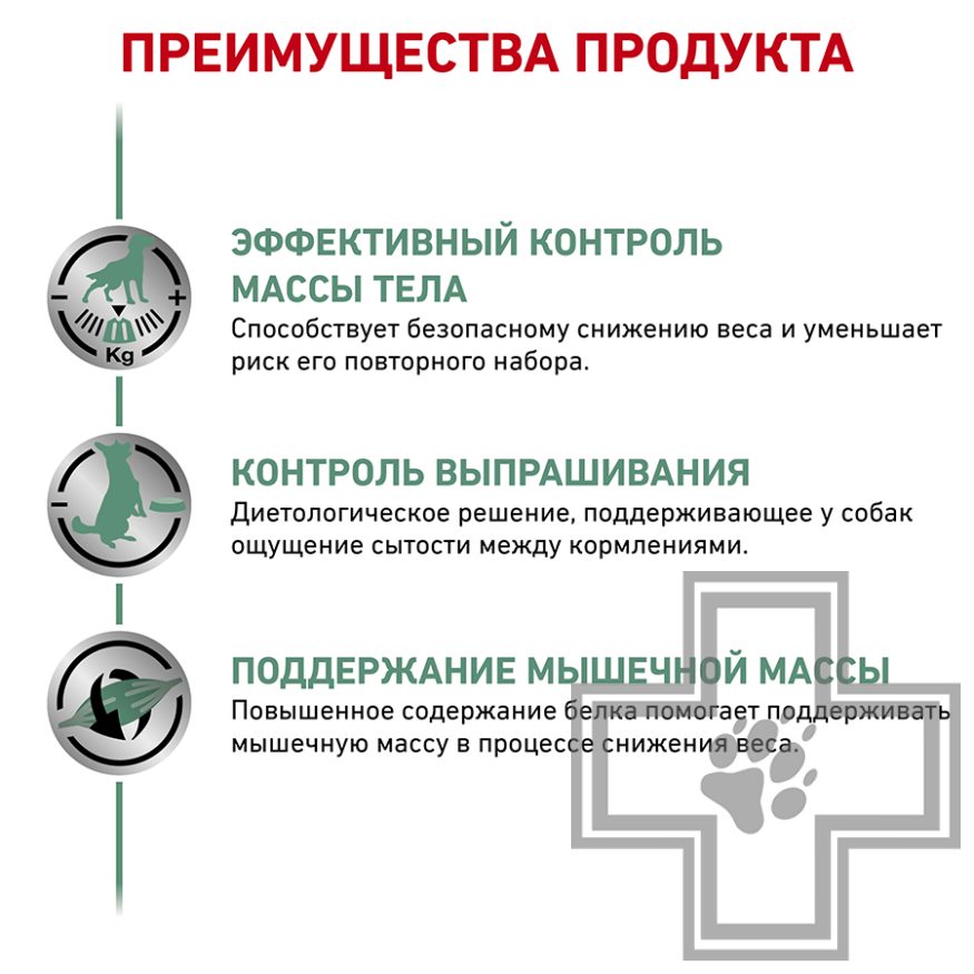 Royal Canin Satiety Weight Management Royal Canin Satiety Weight Management